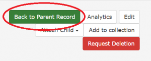 "back to parent record", "analytics", "edit", "attach child", "add to collection", "request deletion" buttons. "back to parent record" is circled in red.