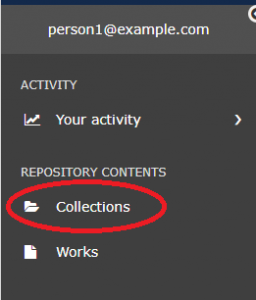 repository contents menu on the dashboard, showing "collections" and "works" as options. "collections" is circled in red