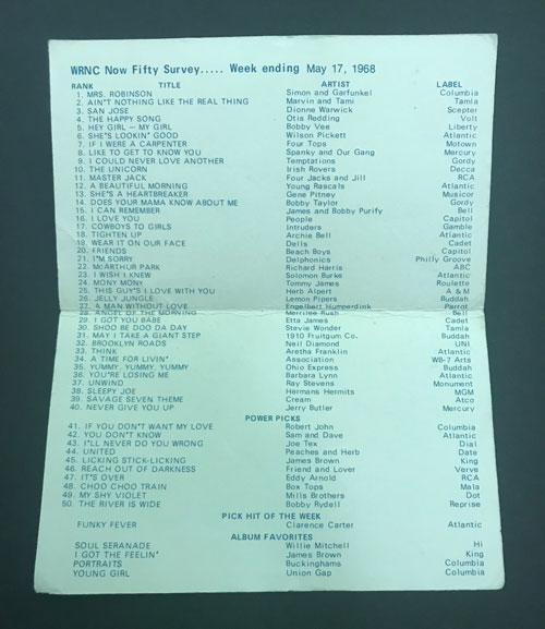 List of top 50 songs played on WRNC radio on May 17, 1968