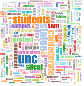 Screenshot of a wordcloud. some of the most prominent words are students, confederate, statue, unc, monument, silent, campus, protest