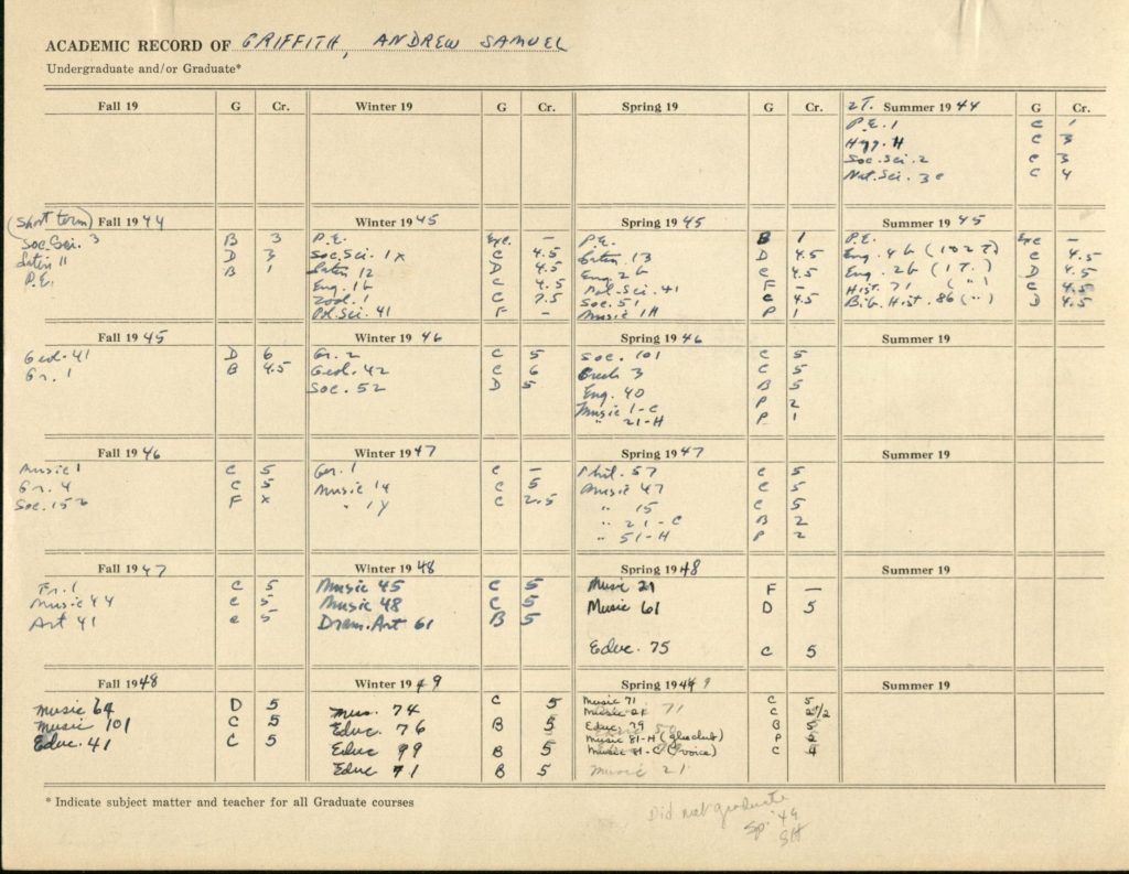 Scan of Andy Griffith's academic records, including his grades and credits.